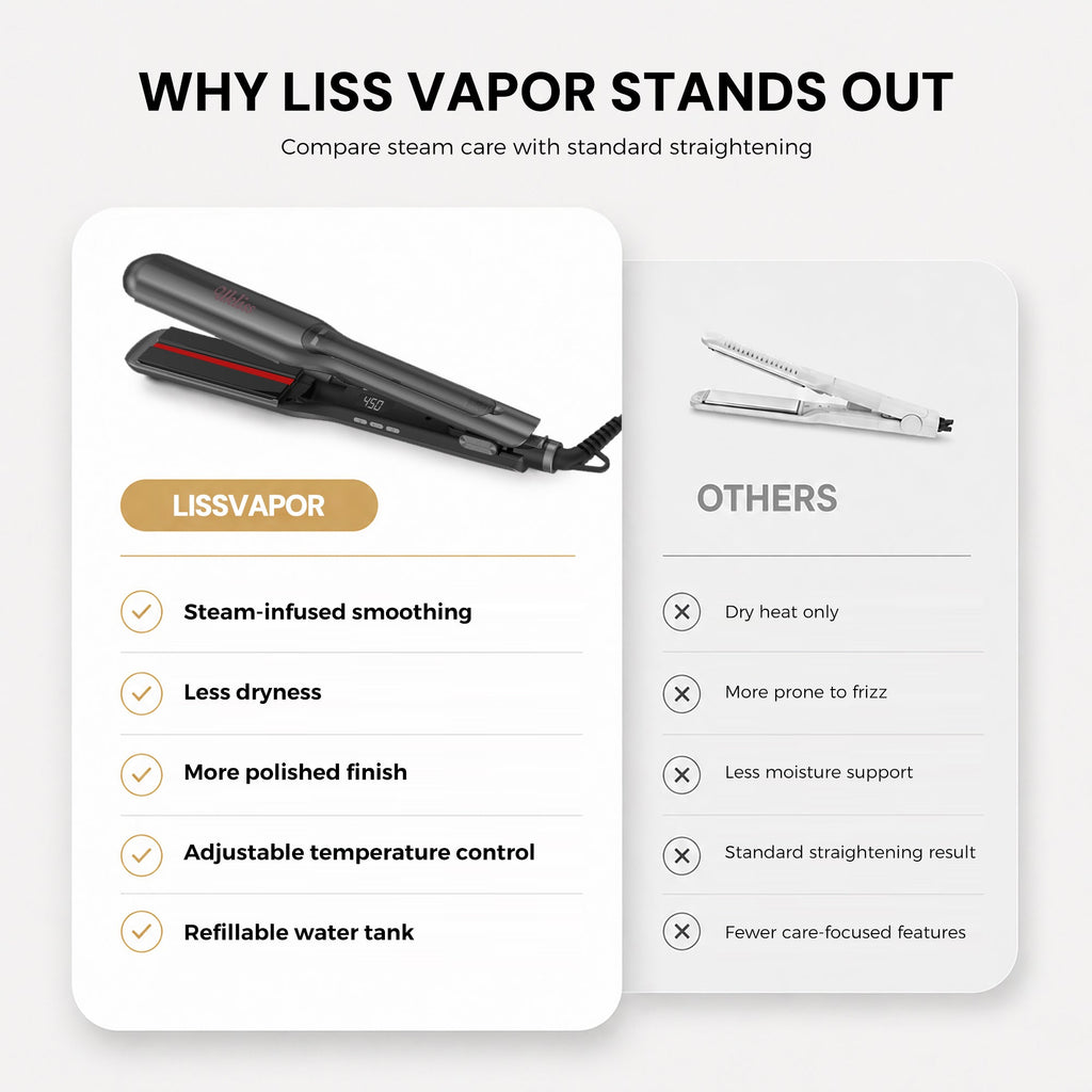 Ukliss LissVapor